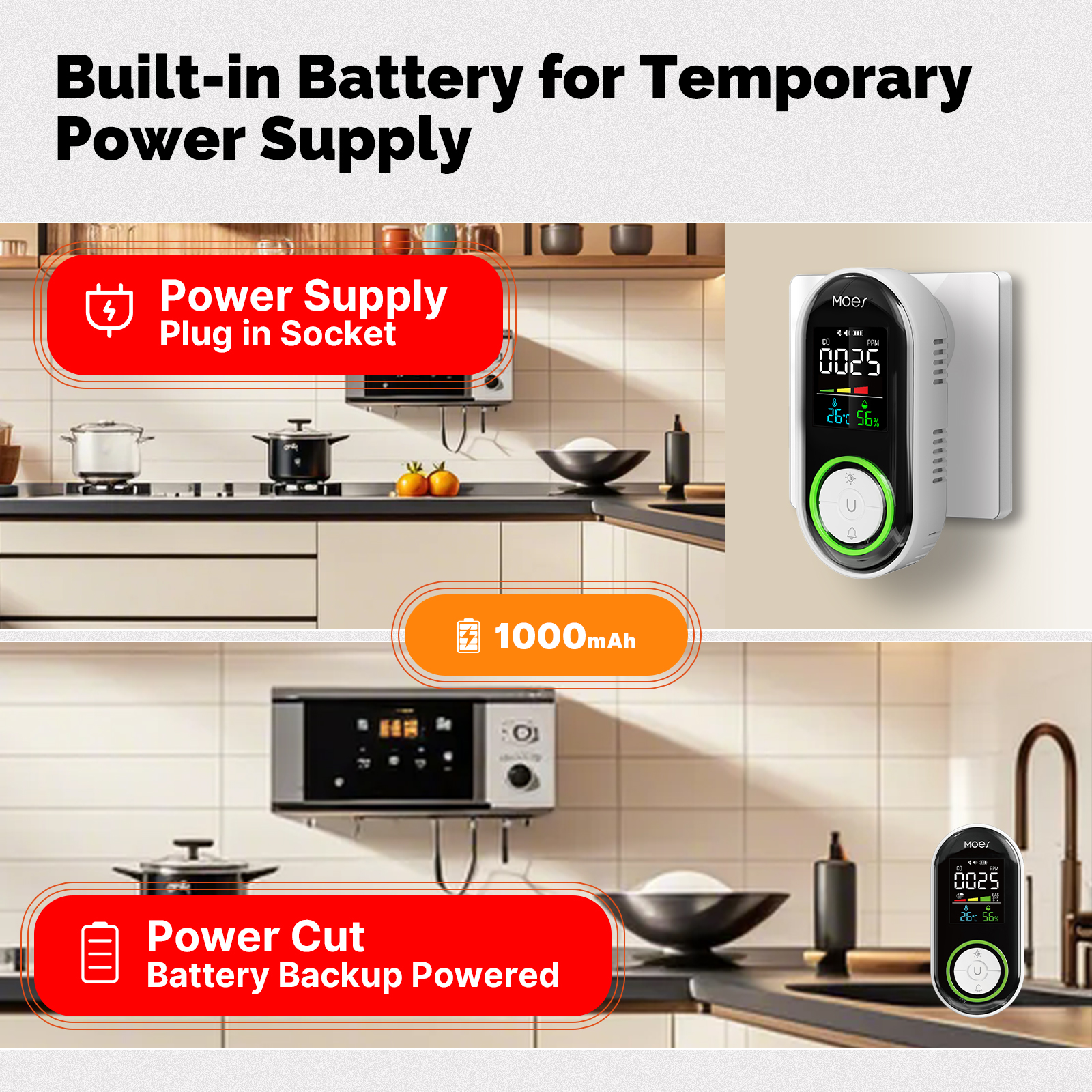 MOES CO Smoke Gas Detector Ala - огляд і ціна Co Detector Plug
