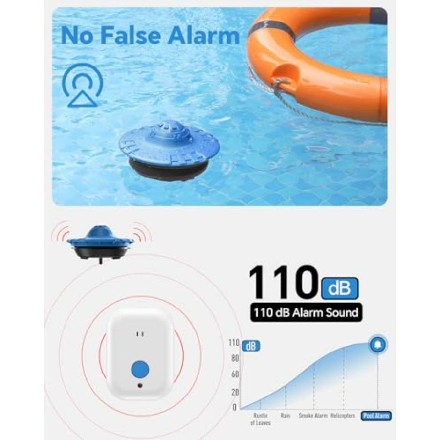Pool Alarm for inground above  - огляд і ціна Pool Alarm Float