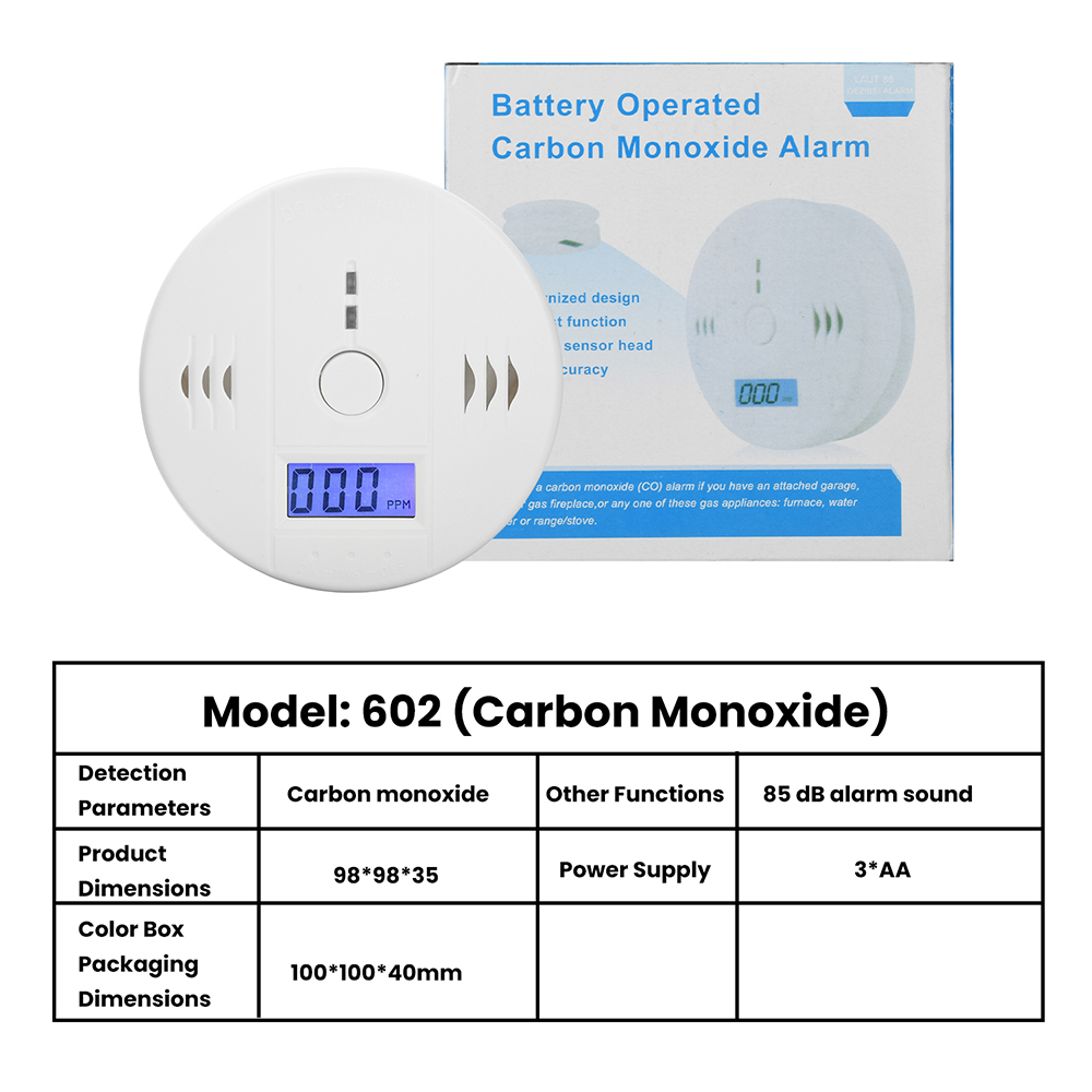Carbon Monoxide Detector House - огляд і ціна Smoke Detector Interconnected