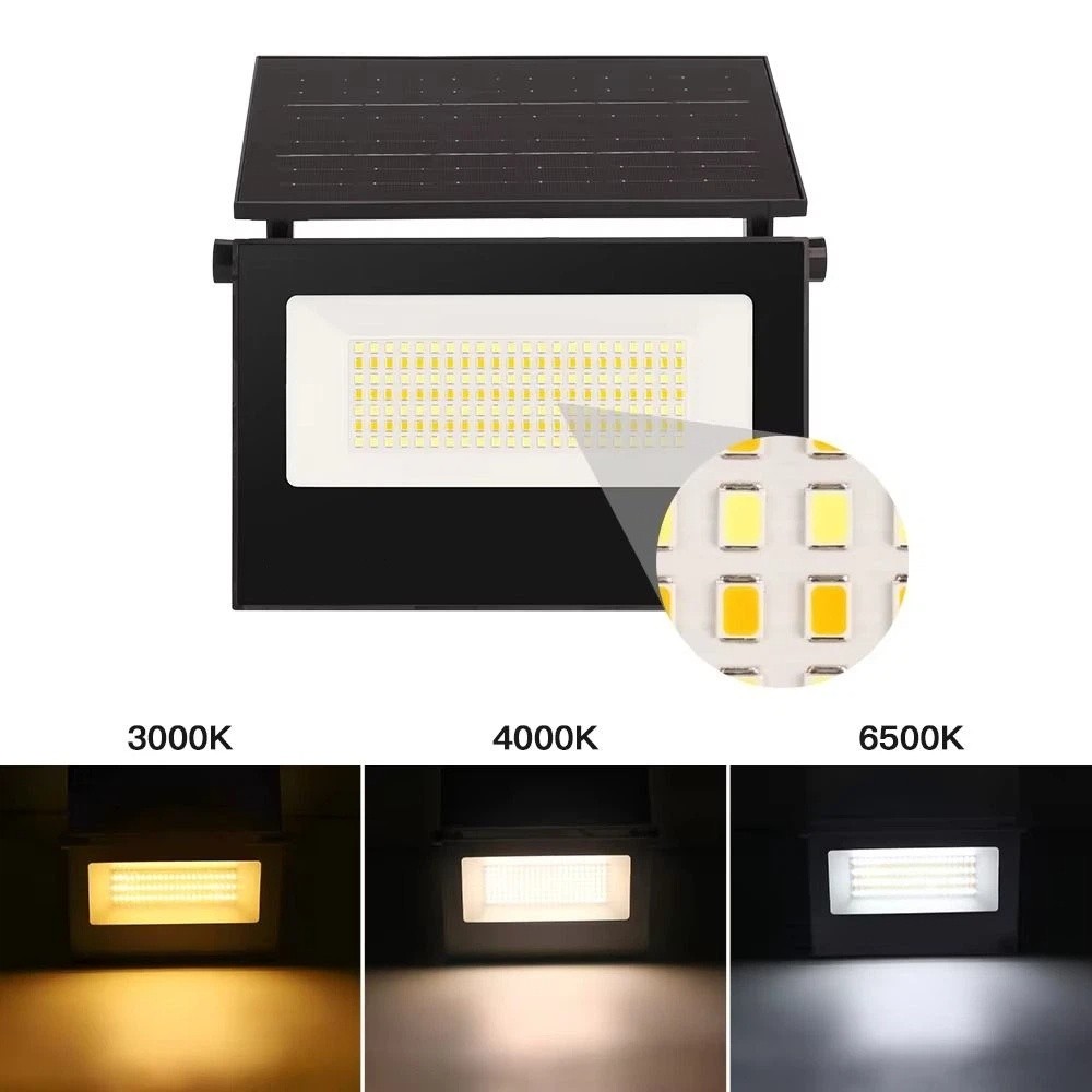 Human Body Sensor Solar Garden - огляд і ціна Power Outage Light