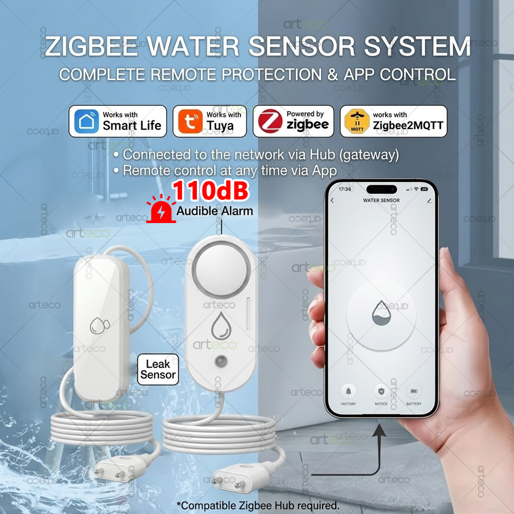 Zigbee Water Leakage Sensor Fl - огляд і ціна Water Alarm Sensor