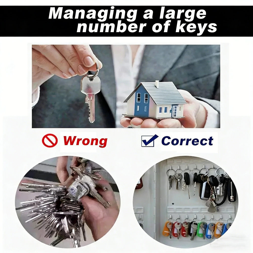 Combination Key Cabinet 20 Key - огляд і ціна Lockbox Key Secure