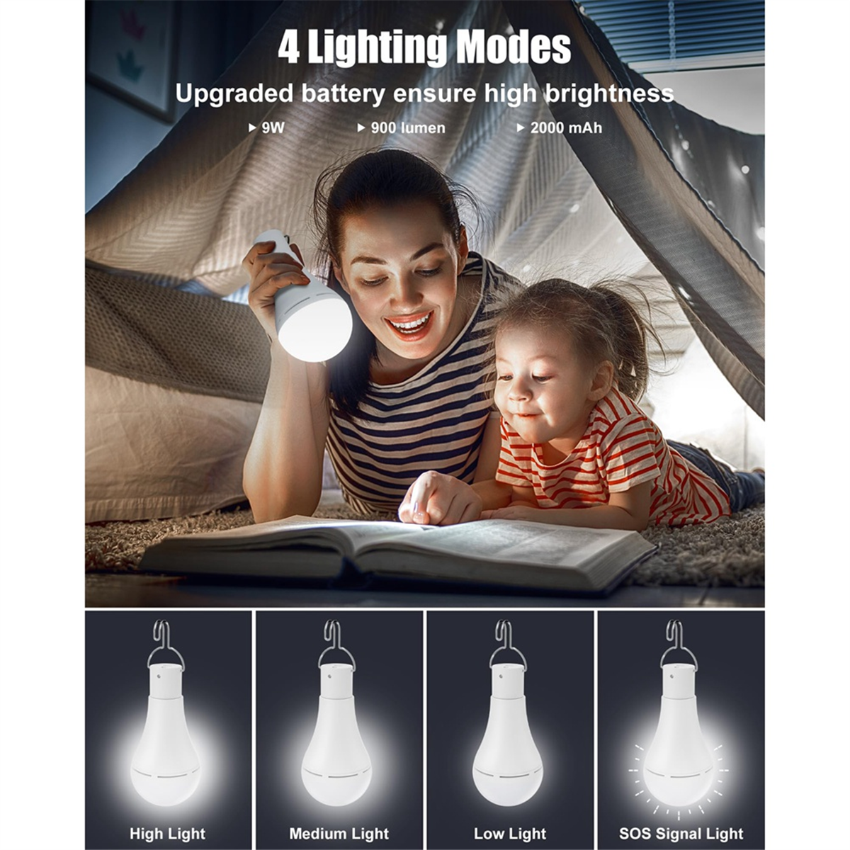 ONCE USB Rechargeable Light Bu - огляд і ціна Power Outage Light