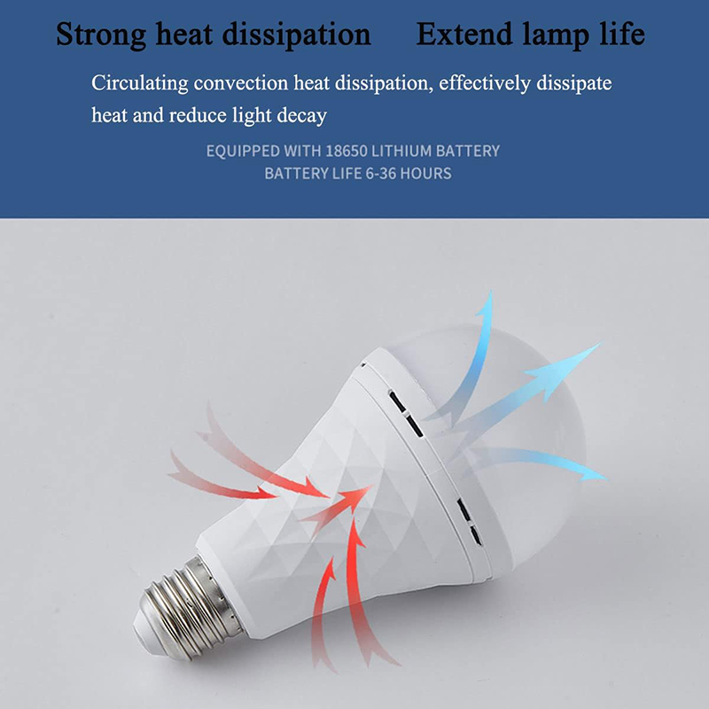 Emergency LED Light Bulb E27 w - огляд і ціна Power Outage Light