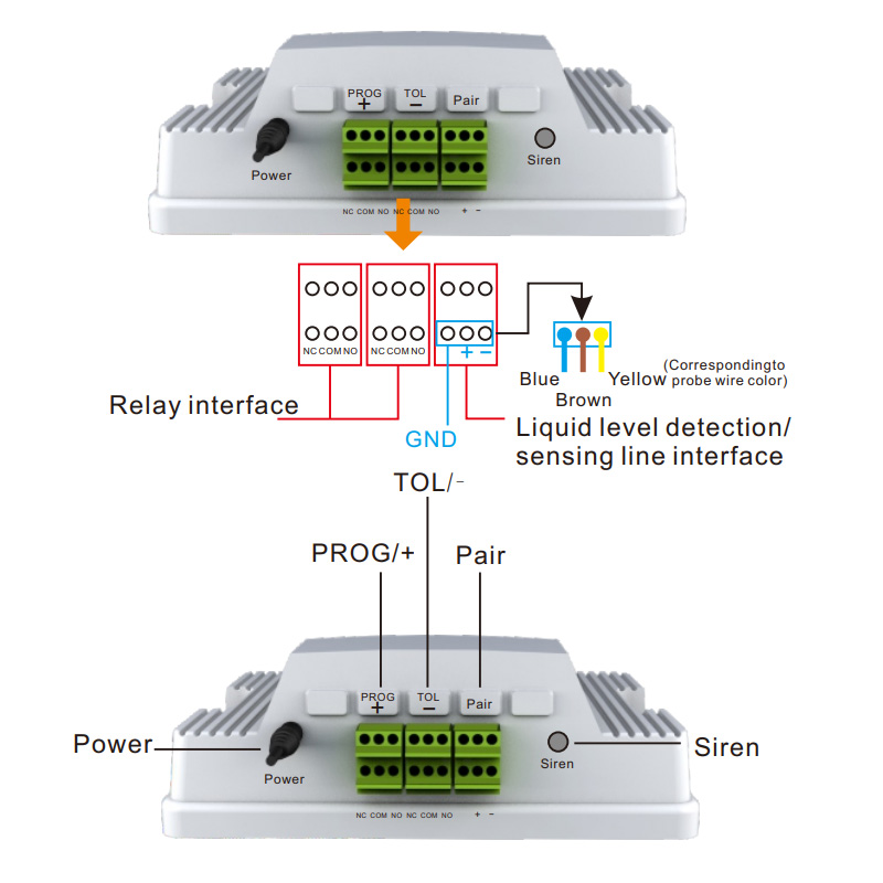 Tuya Wifi Magnetic Float Liqui - огляд і ціна Pool Alarm Float